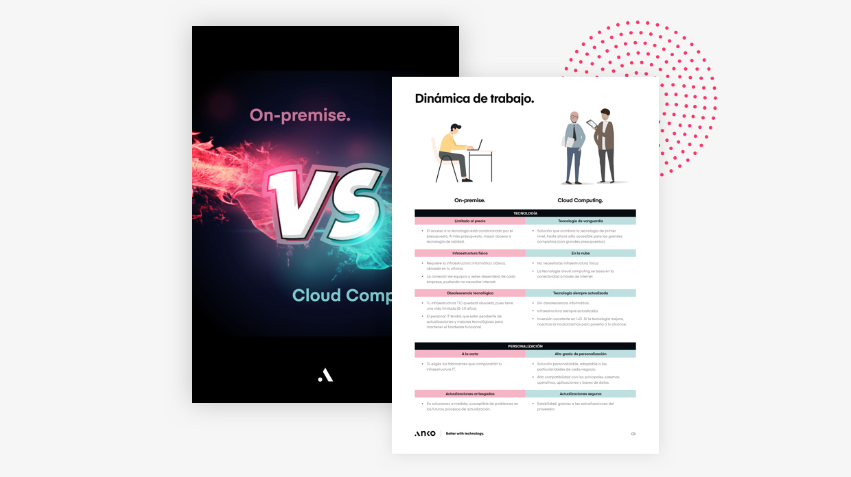 Informática on-premise vs Cloud Computing