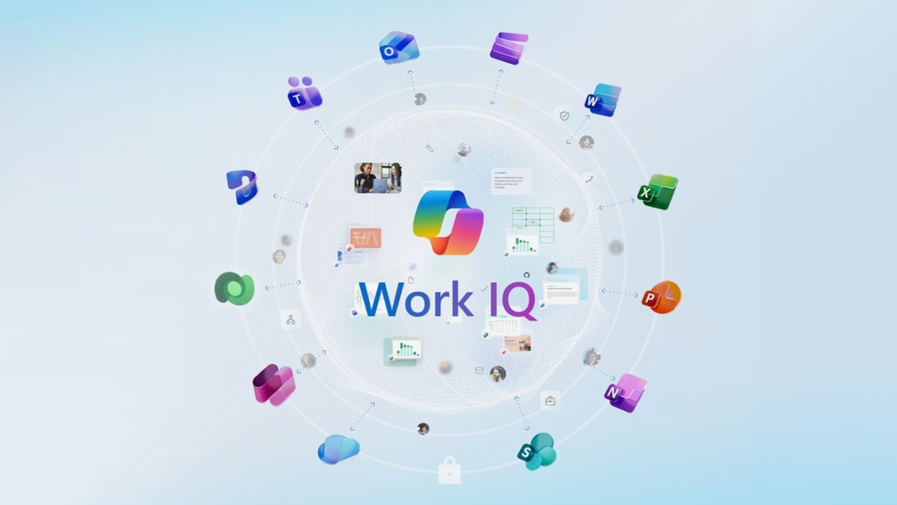 Microsoft IQ y Work IQ: cómo la IA aprende a entender tu empresa