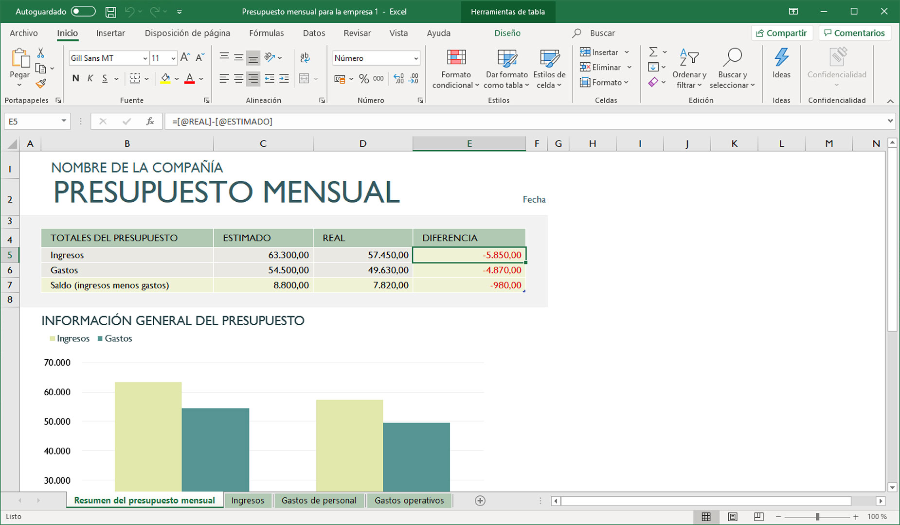 Microsoft Excel - Microsoft 365 en ANCO